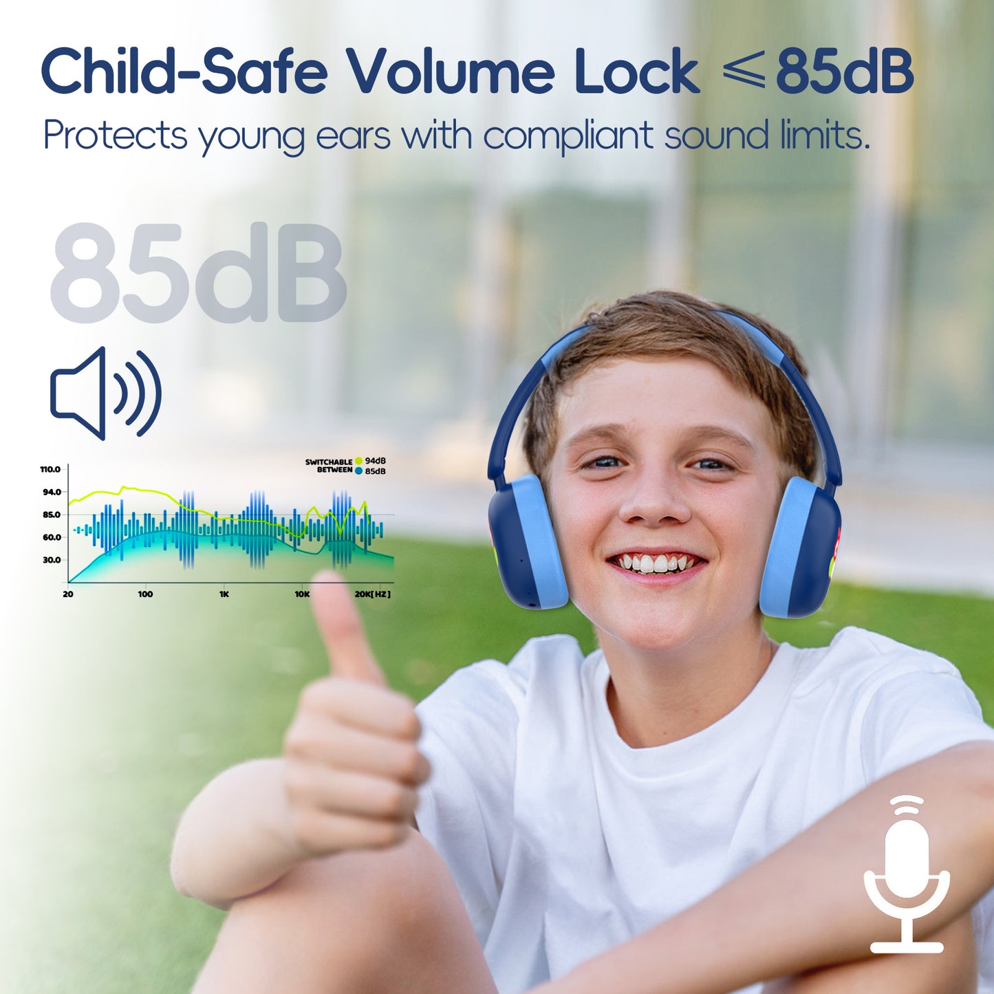 LOBKIN Kids Headphones Bluetooth 5.4,Over Ear Kids Headphones Wireless with Mic 35H Playtime AUX Cord 85dB Safe Volume Limited Foldable Design for Boys Girls Travel/School/iPad