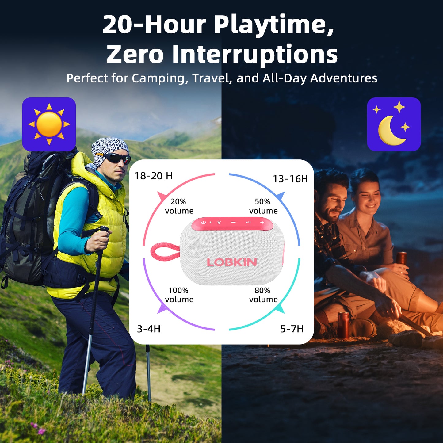 LOBKIN Portable Bluetooth Speaker,IP67 Waterproof 360°Immersive Sound Built in Mic 10W Loud Sound All Day Playtime Wireless Stereo Pairing,Bluetooth 5.4 Small Wireless Speaker for Home/Outdoors/Travel