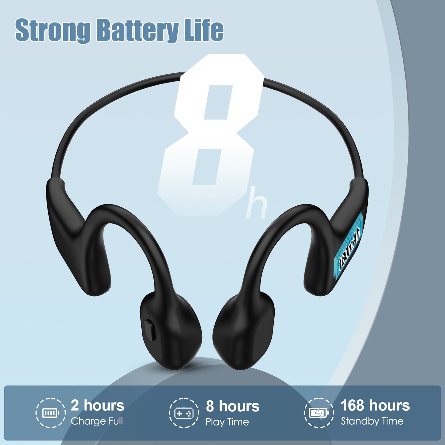 LOBKIN Knochenschall Kopfhörer, Open Ear Kopfhörer Kabellos Bluetooth Knochenschall, Bone Conduction Headphones für Fitness, Fahren, Laufen
