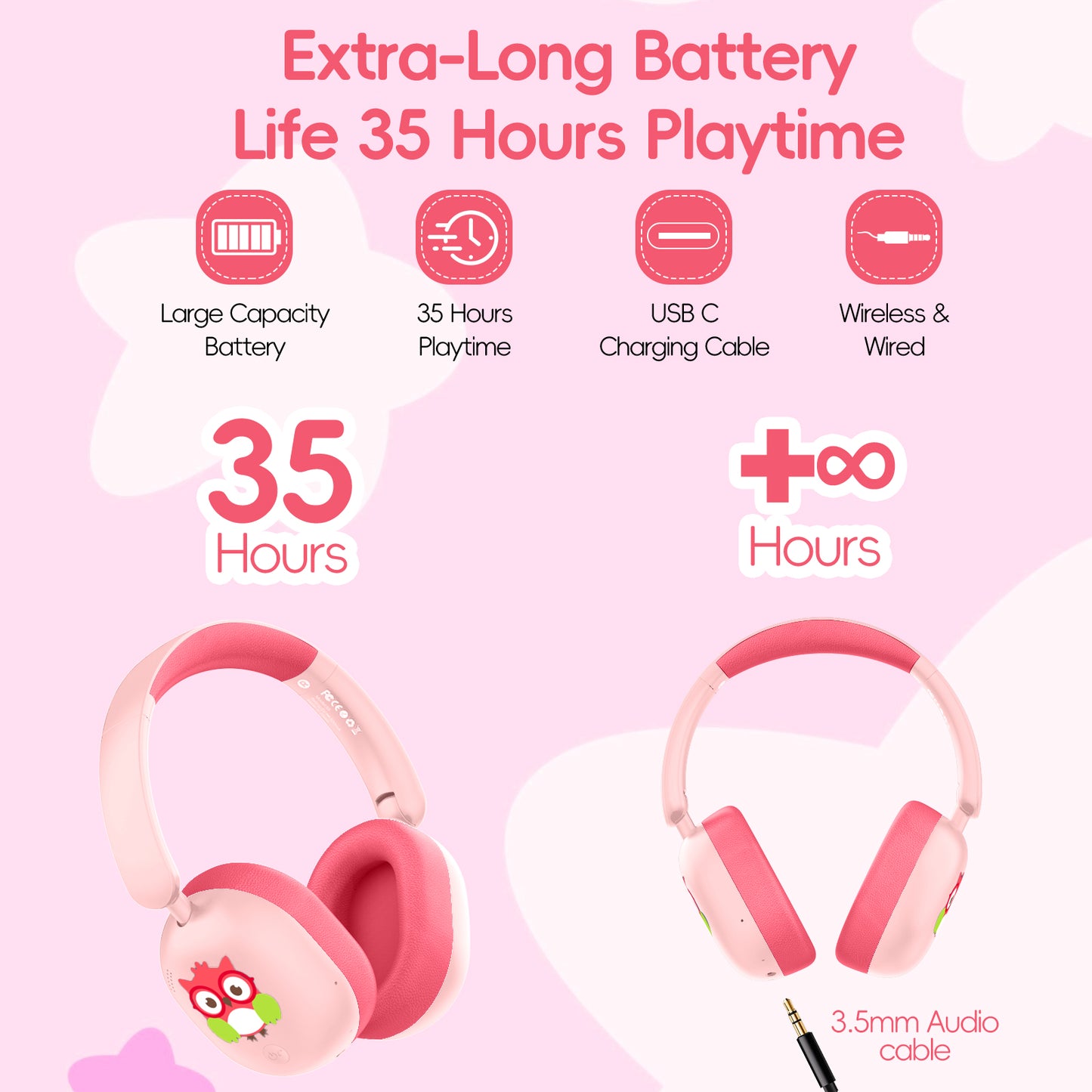 LOBKIN Kids Headphones Bluetooth 5.4,Over Ear Kids Headphones Wireless with Mic 35H Playtime AUX Cord 85dB Safe Volume Limited Foldable Design for Boys Girls Travel/School/iPad
