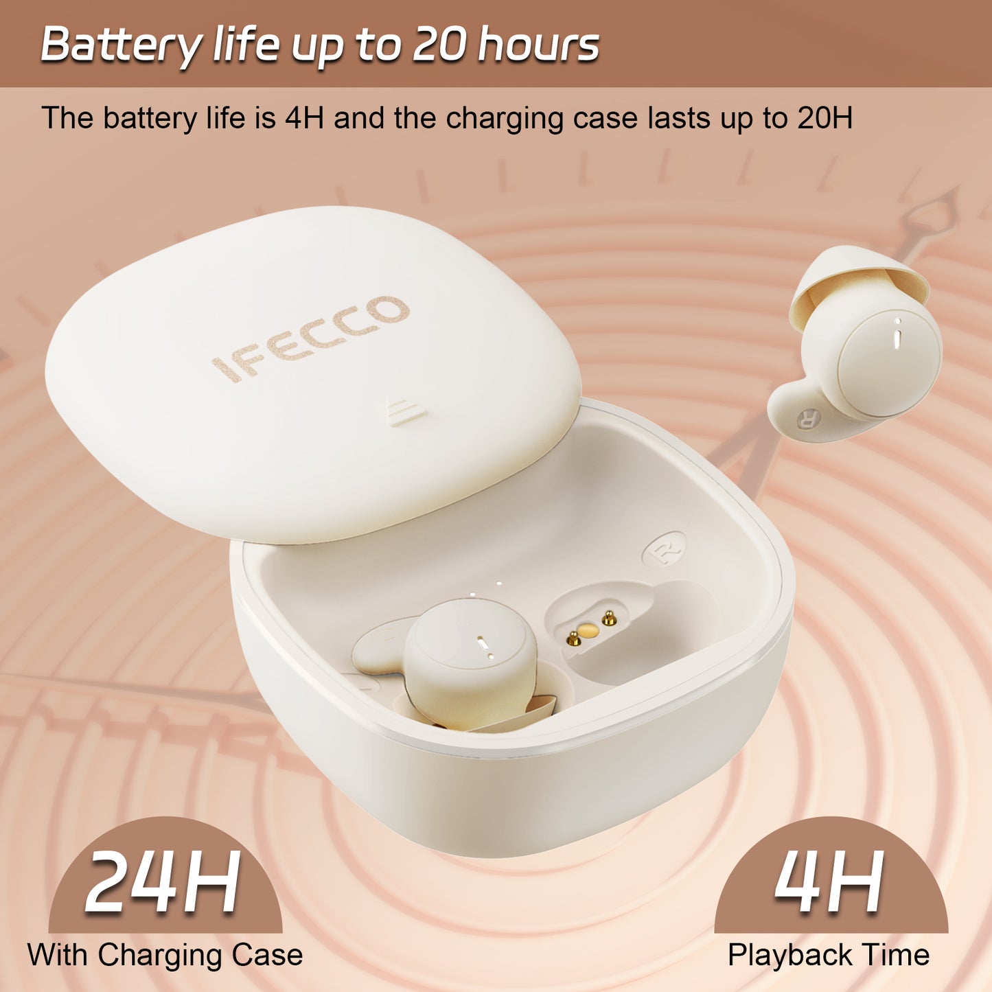 LOBKIN Schlafkopfhörer Bluetooth 5.4, Mini In Ear Kopfhörer zum Schlafen Noise Cancelling, Unsichtbare Kopfhörer für Schlaf, Sport, Yoga und Reisen (Weiß)