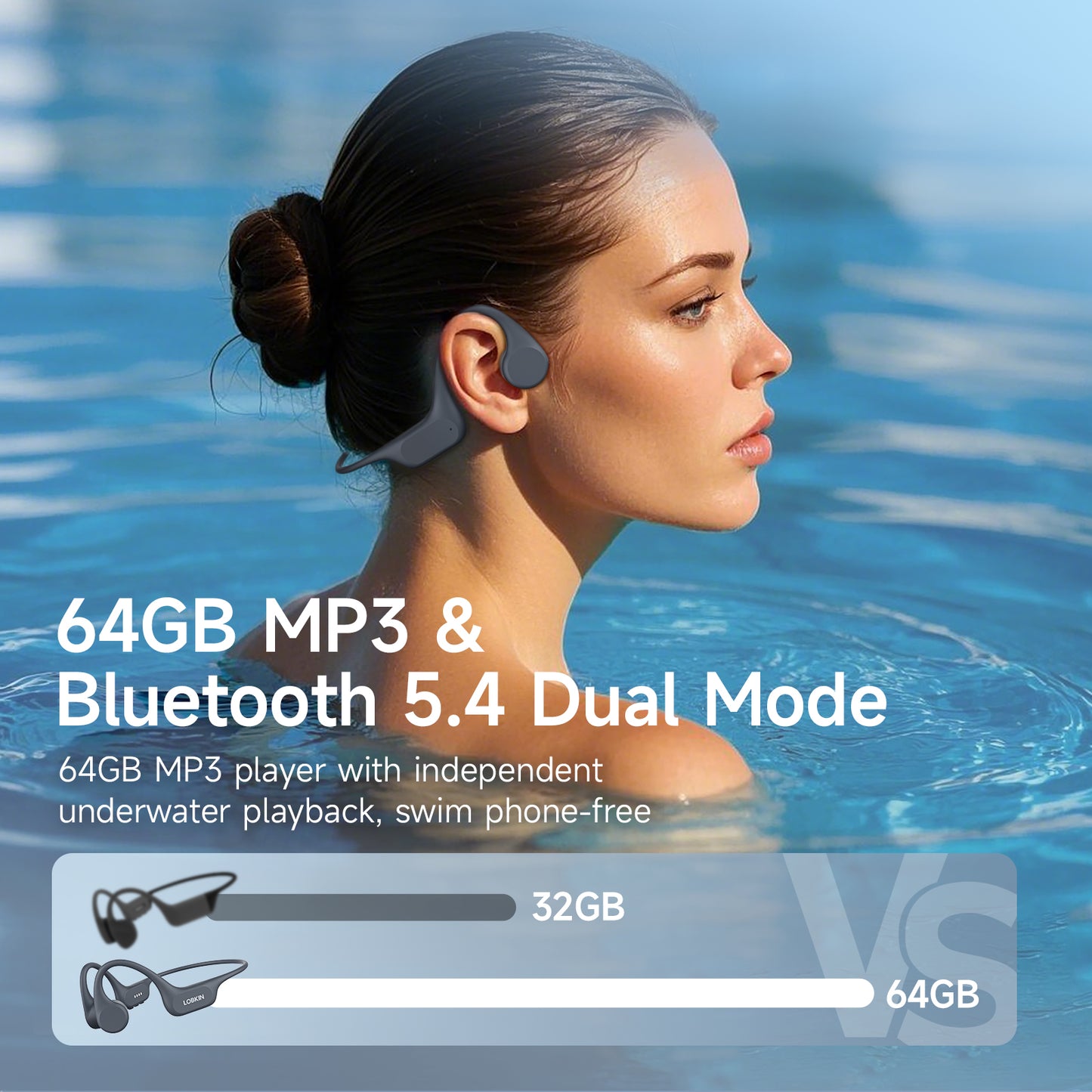 LOBKIN Bone Conduction Headphones Bluetooth 5.4 Swimming Headphones Underwater IP68 Waterproof Open Ear Sports Bone Conduction Earphones with Mic and Built-in 32GB MP3 for Running,Cycling,Gym