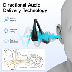 LOBKIN X31- Air Conduction Headphones - Bluetooth 6.0 IPX7 8GB Storage ENC Lightweight