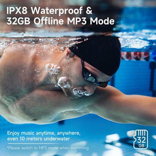 LOBKIN Bone Conduction Headphones,Wireless Bluetooth Swimming Headphones,Open Ear Earphones with Microphone IPX8 Waterproof Bluetooth 5.4,32G Memory 8H Playtimes for Hiking,Running,Swimming,Cycling