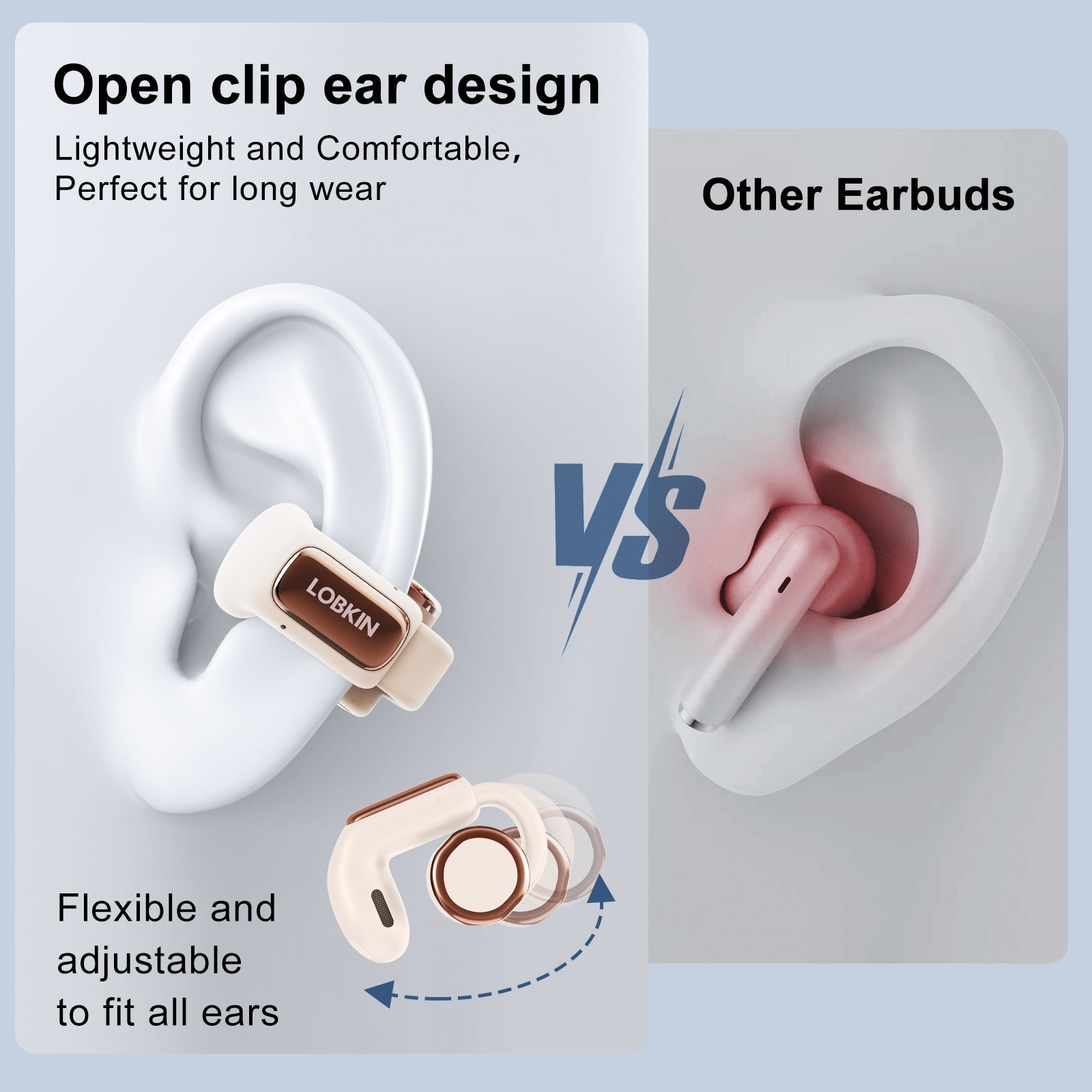 LOBKIN S18 Open Ear Clip On Earbuds - LED Display 36H