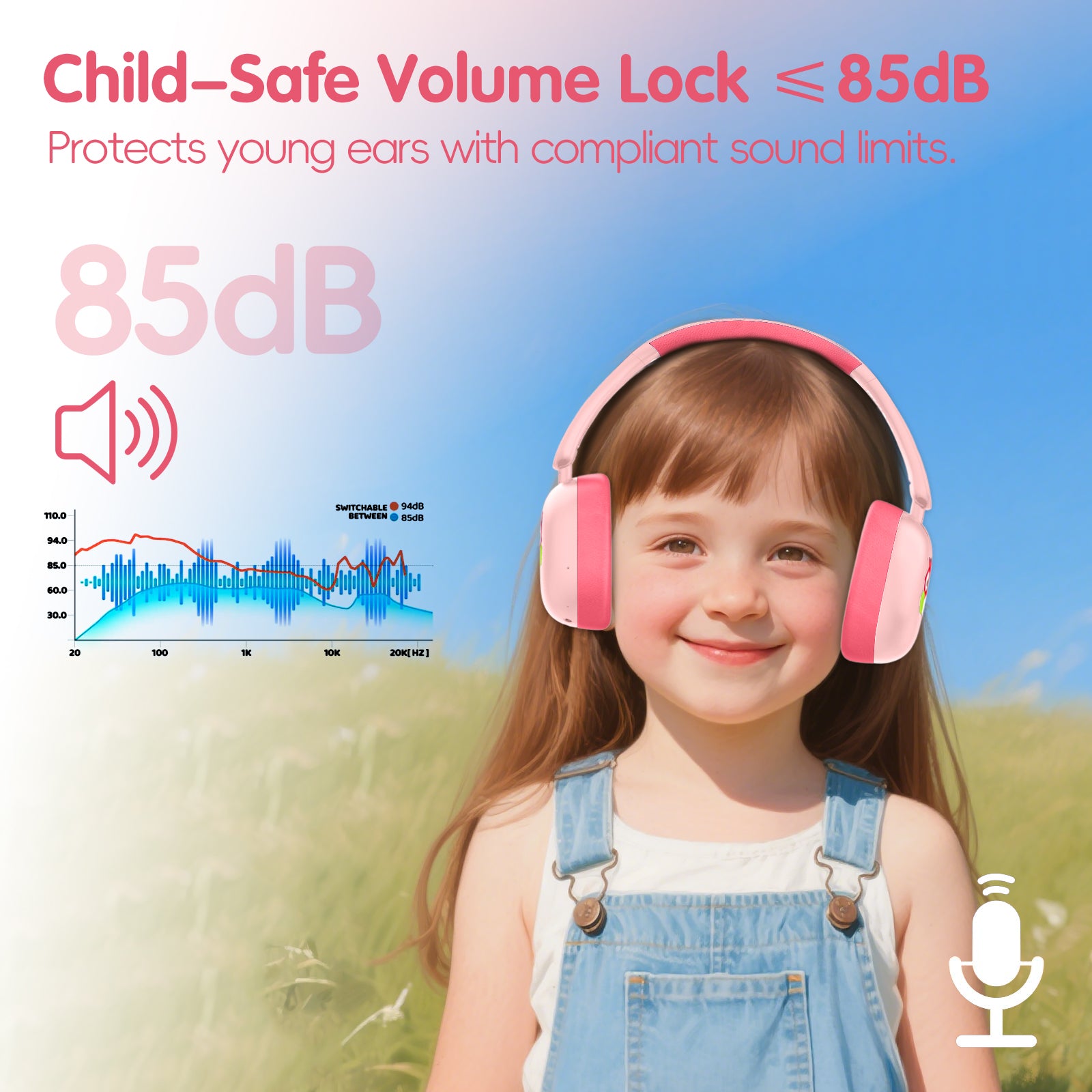 LOBKIN S33 Kids Bluetooth Headphones - 55H Playtime Safe Volume