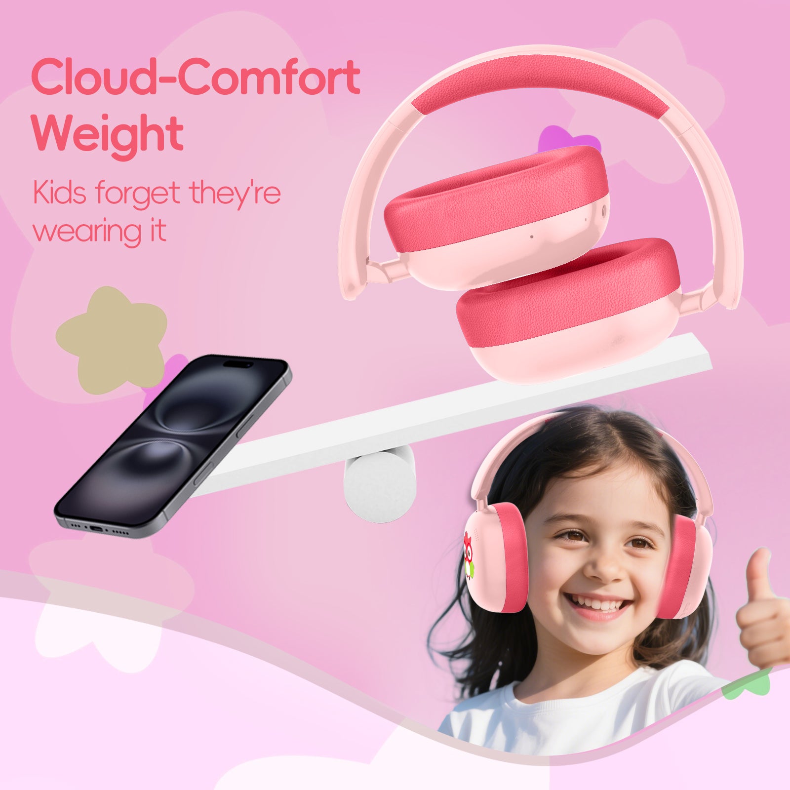 LOBKIN S33 Kids Bluetooth Headphones - 55H Playtime Safe Volume