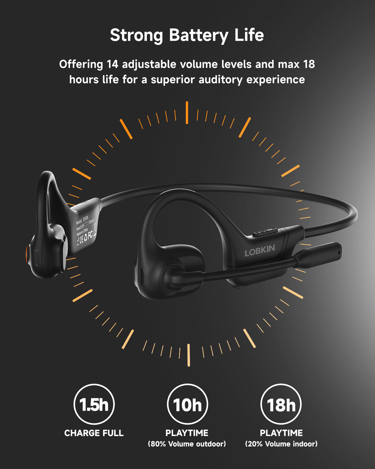 LOBKIN X13 Open Ear Headphones - Bluetooth 5.3 Noise Cancelling