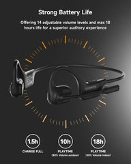 LOBKIN X13 Open Ear Headphones - Bluetooth 5.3 Noise Cancelling