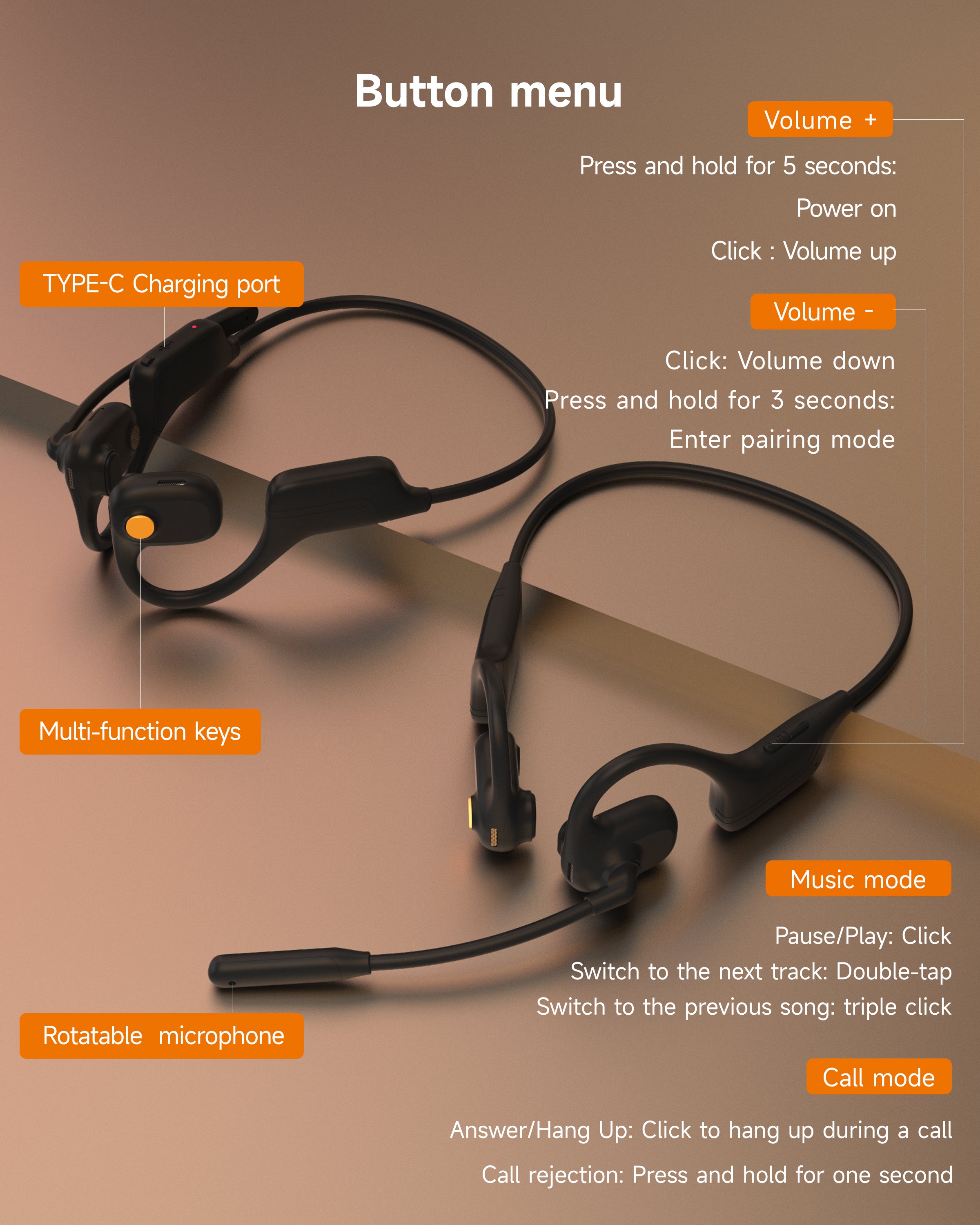 LOBKIN X13 Open Ear Headphones - Bluetooth 5.3 Noise Cancelling