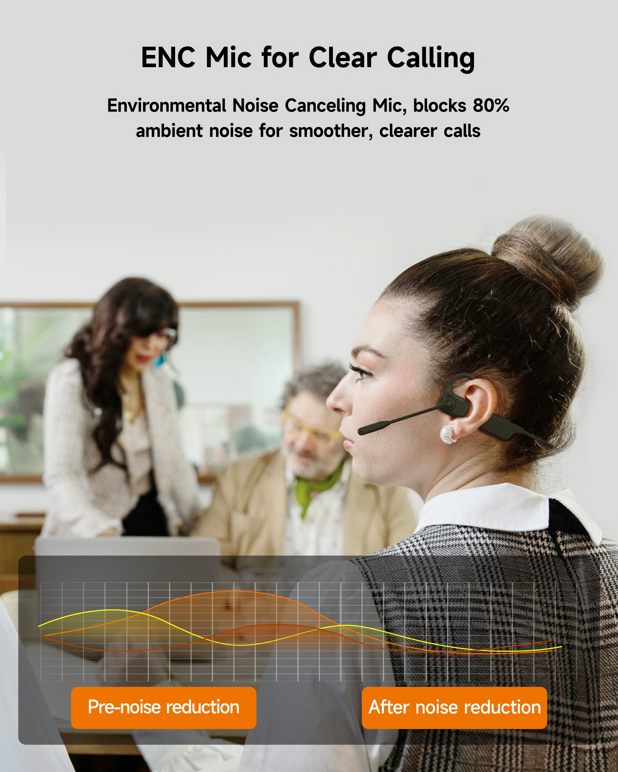 LOBKIN X13 Open Ear Headphones - Bluetooth 5.3 Noise Cancelling