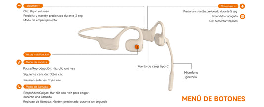 LOBKIN Open Ear Headphones with Mic, Trucker Bluetooth Headset with Noise Cancelling Microphone and Multipoint Connect, Wireless Bluetooth 5.3 Headset for Computer Work, Driving, Workouts, Cream