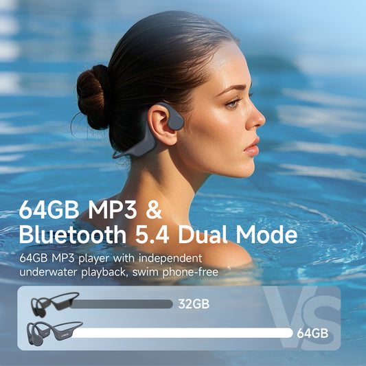 LOBKIN Bone Conduction Headphones Bluetooth 5.4 Swimming Headphones Underwater IP68 Waterproof Open Ear Sports Bone Conduction Earphones with Mic and Built-in 32GB MP3 for Running,Cycling,Gym