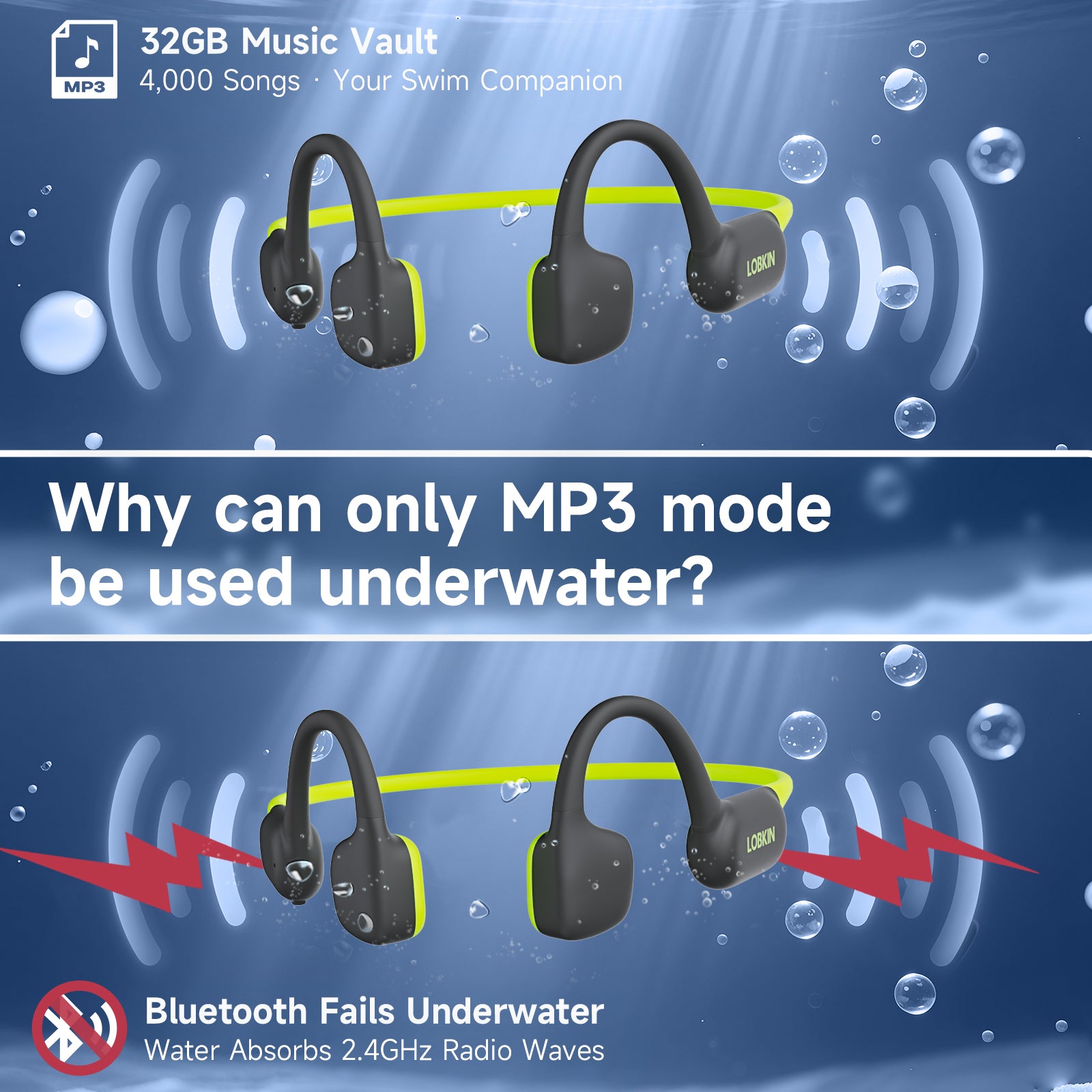 LOBKIN X21-Green Swimming Headphones - Bluetooth 6.0 IPX8 32GB