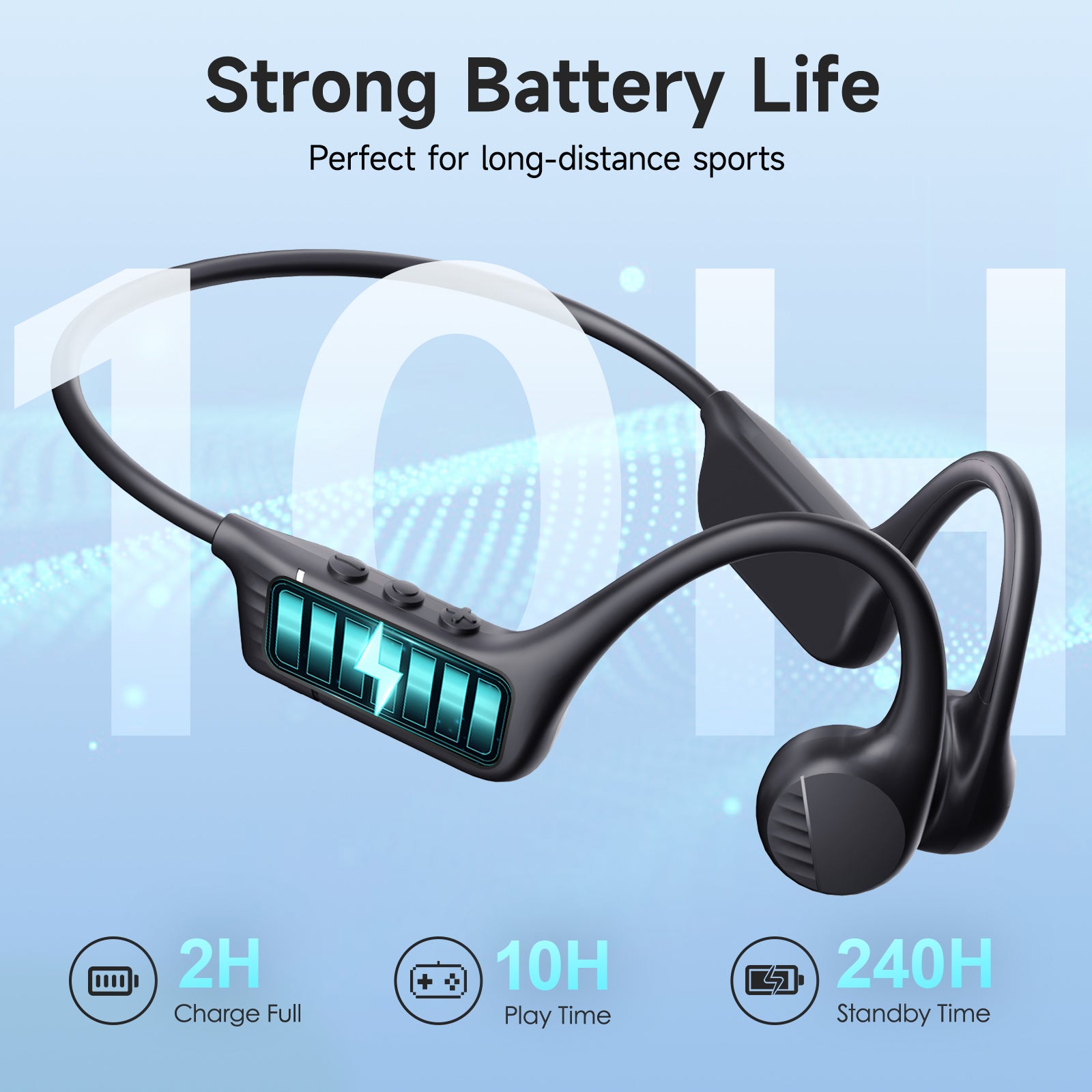 LOBKIN X28-Bone Conduction Headphones - Bluetooth 6.0 IPX7 32GB Built-in Mic